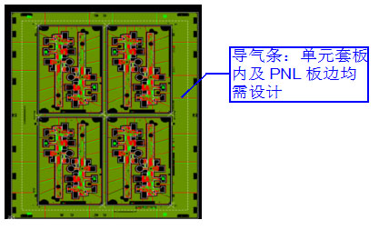 軟硬結(jié)合板FPC軟板pnl均需設(shè)計(jì)